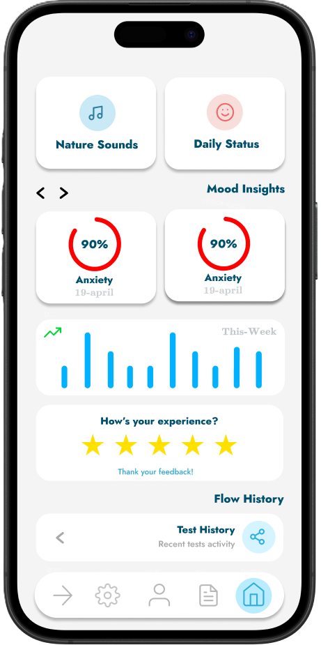 OMANDO Insights & Analytics